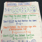 Dividing Fractions And Whole Numbers Anchor 336644140895060443 Math