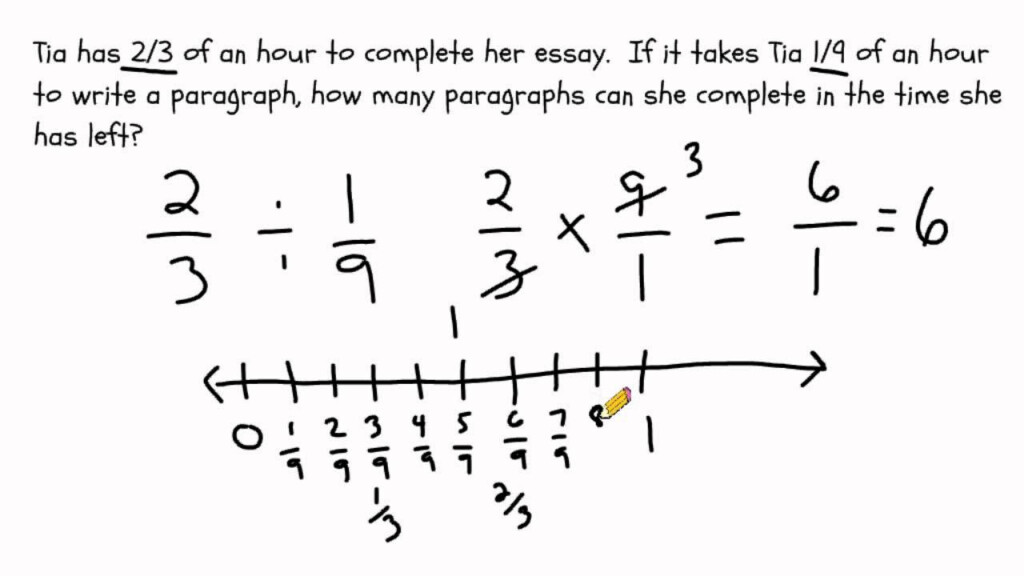 Dividing Fractions To Solve Word Problems YouTube