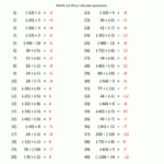 Dividing Negative Numbers