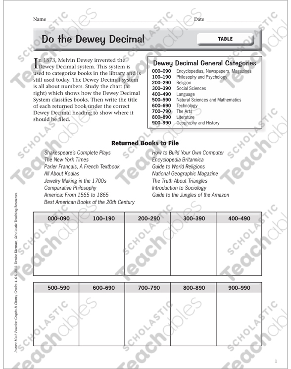 Do The Dewey Decimal Table Instant Math Practice Page For Grades 4 6 By