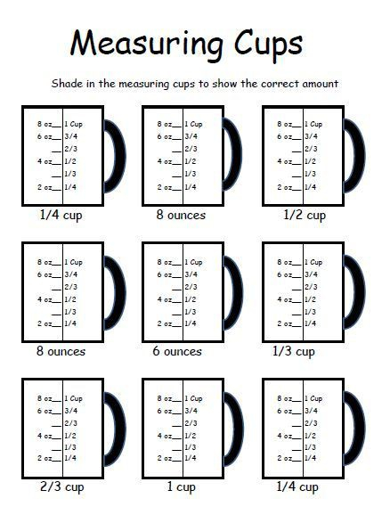 Dry Measure Conversion Worksheets 99Worksheets