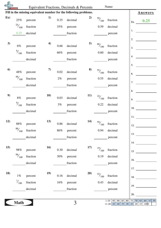 Equivalent Fractions Decimals Percents Worksheet With Answer Key 