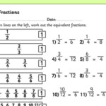 Equivalent Fractions Worksheet Activity Sheet KS2 Year 3 4