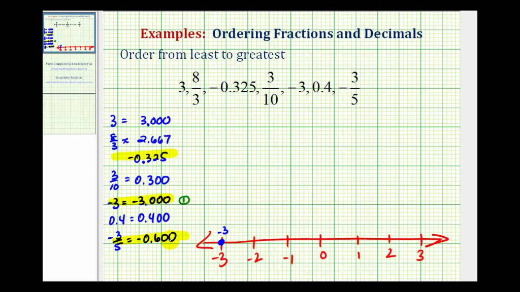 Ex Order Fractions And Decimals From Least To Greatest YouTube