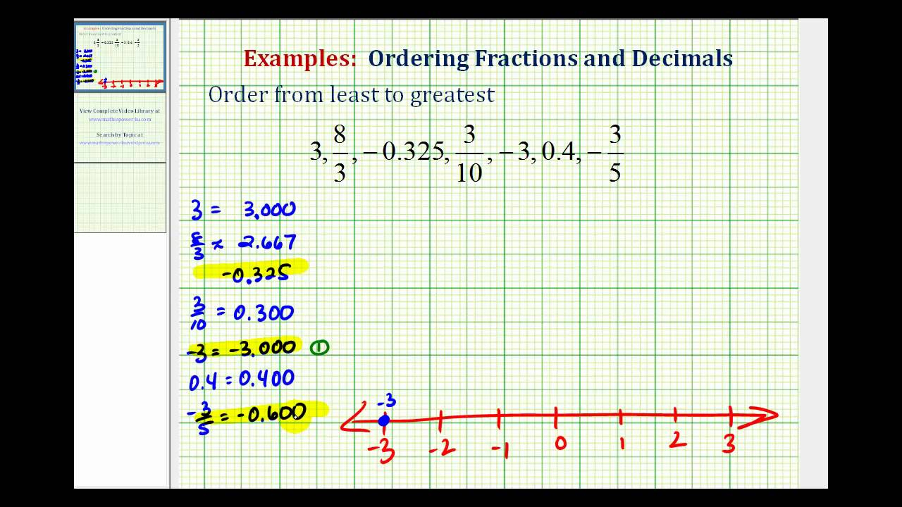 Ex Order Fractions And Decimals From Least To Greatest YouTube