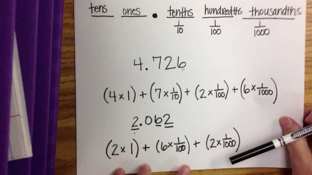 Expanded Form With Multiplication Of Decimals YouTube