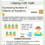 Expressing Number Of Objects As Equations 2nd Grade Math Worksheets