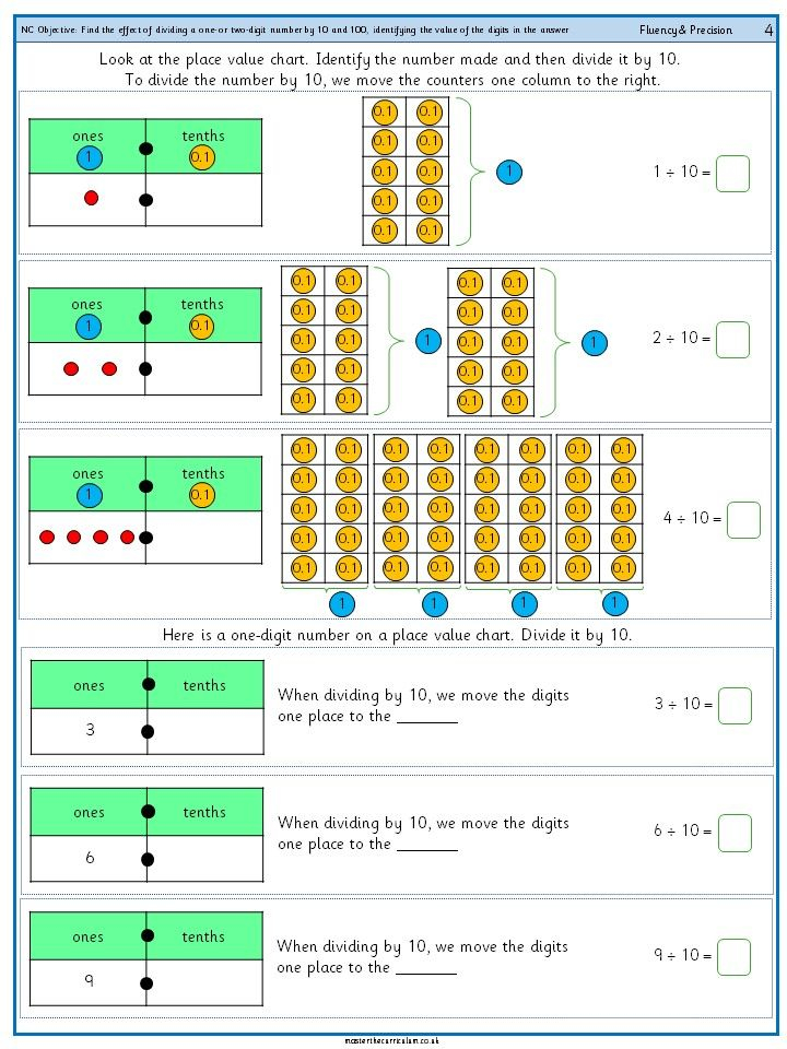 Find The Effect Of Dividing A One Or Two digit Number By 10 And 100 