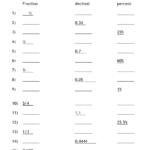 Fraction Decimal Percent Worksheet Download Printable PDF