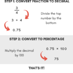 Fraction To Percent Calculator Inch Calculator