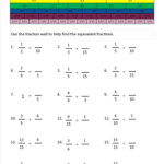 Fraction Wall Equivalent Fractions And Adding Subtracting Fractions