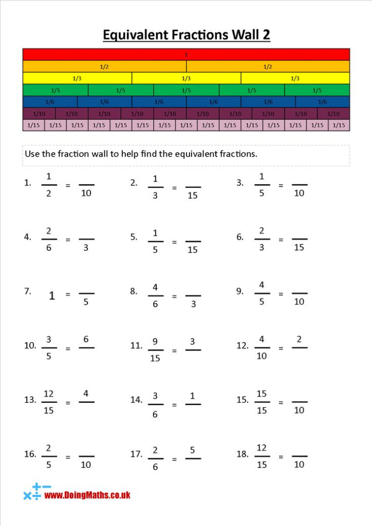 Fraction Wall Equivalent Fractions And Adding Subtracting Fractions 