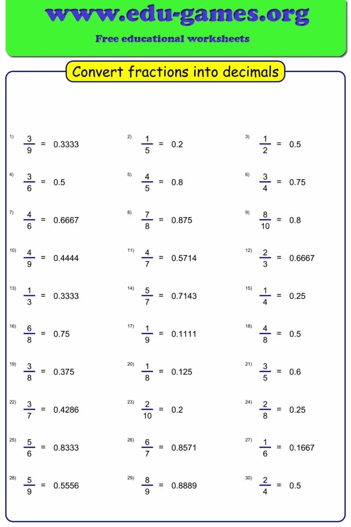 Converting Common Fractions To Decimals A Worksheet