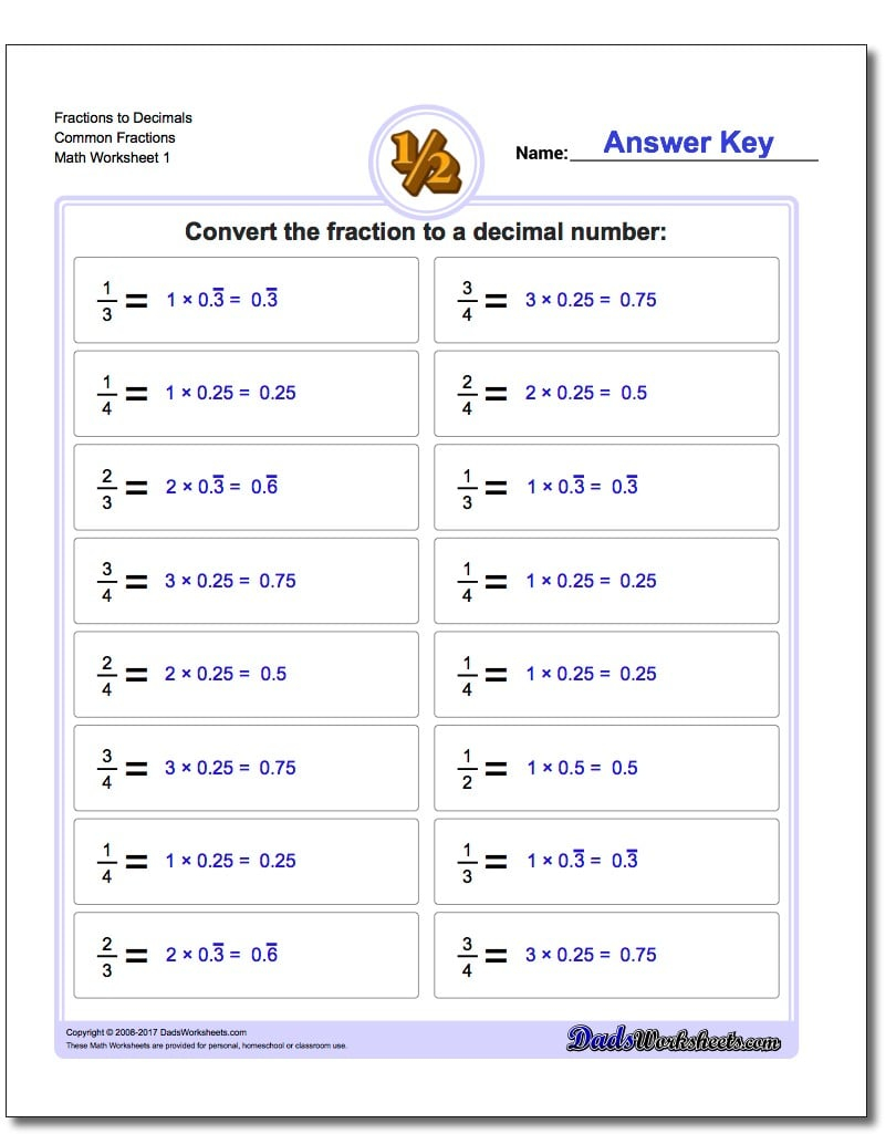 Fractions As Decimals