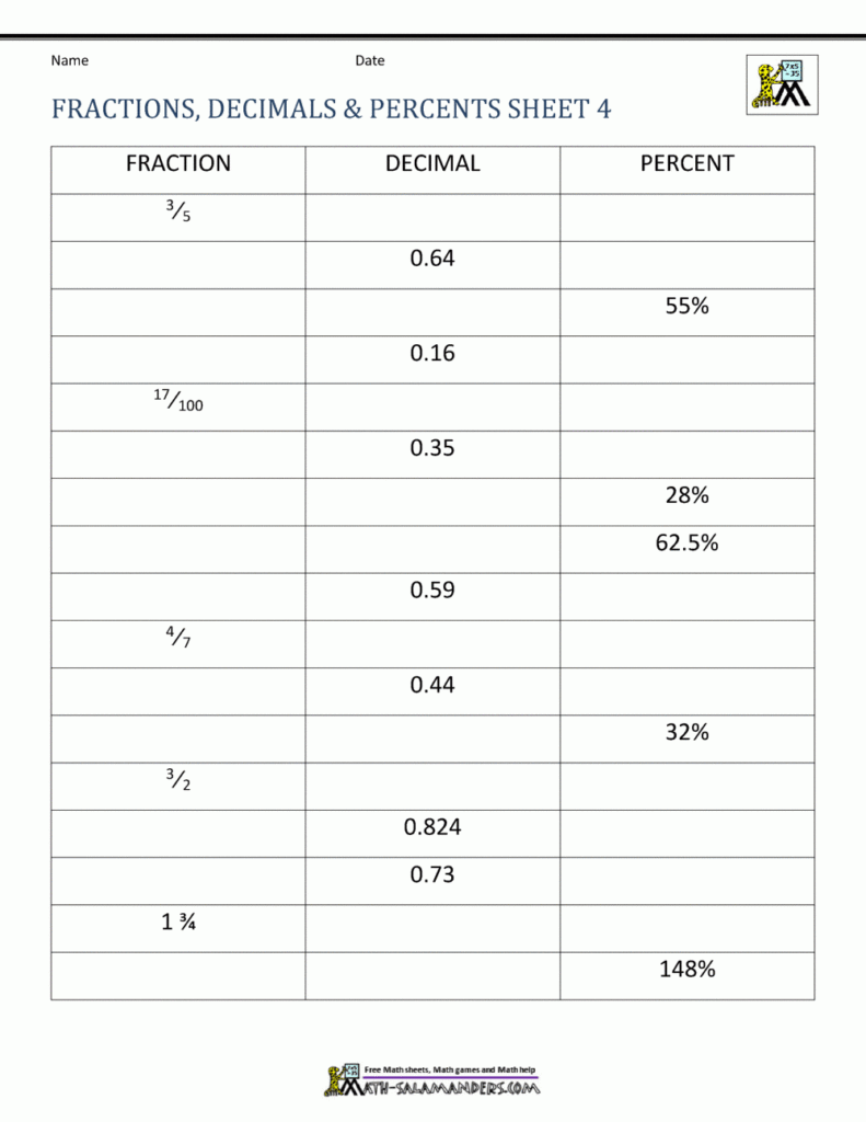 Fractions Decimals And Percentages Worksheet Pdf Decimal Worksheets