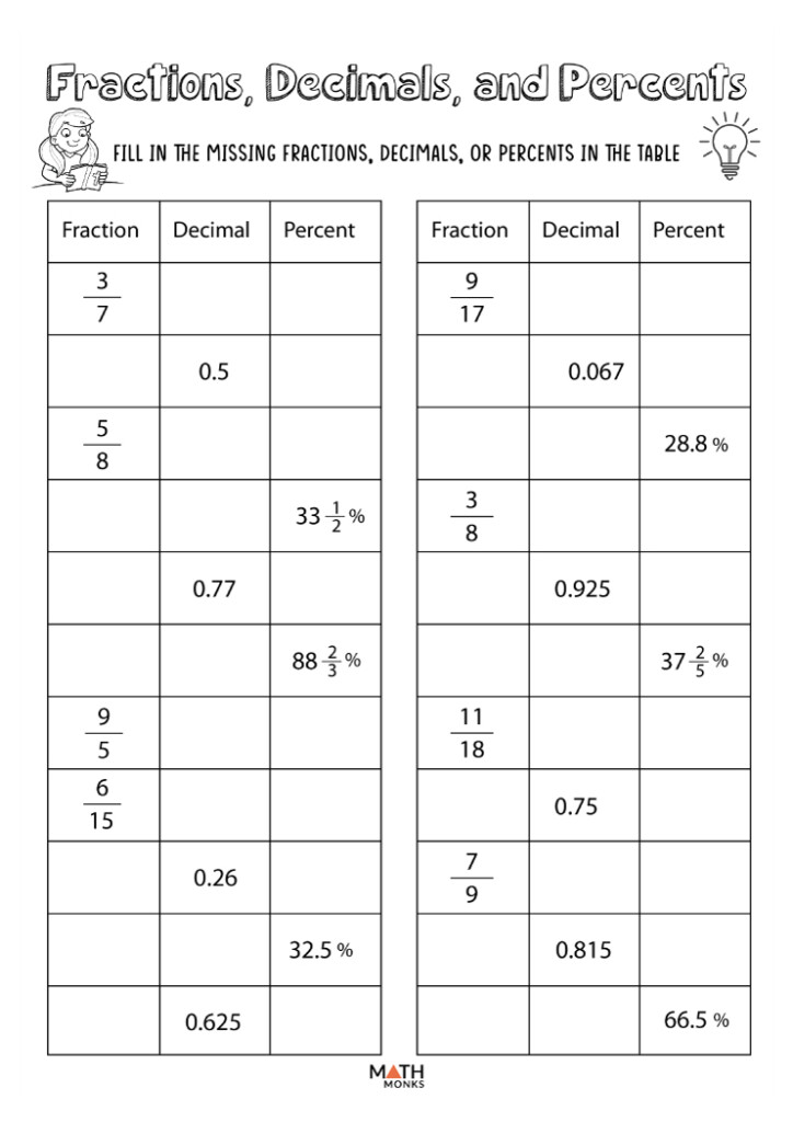 fractions-decimals-and-percents-worksheets-7th-grade-answers