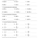 Fractions Decimals And Percents Worksheets Math Monks