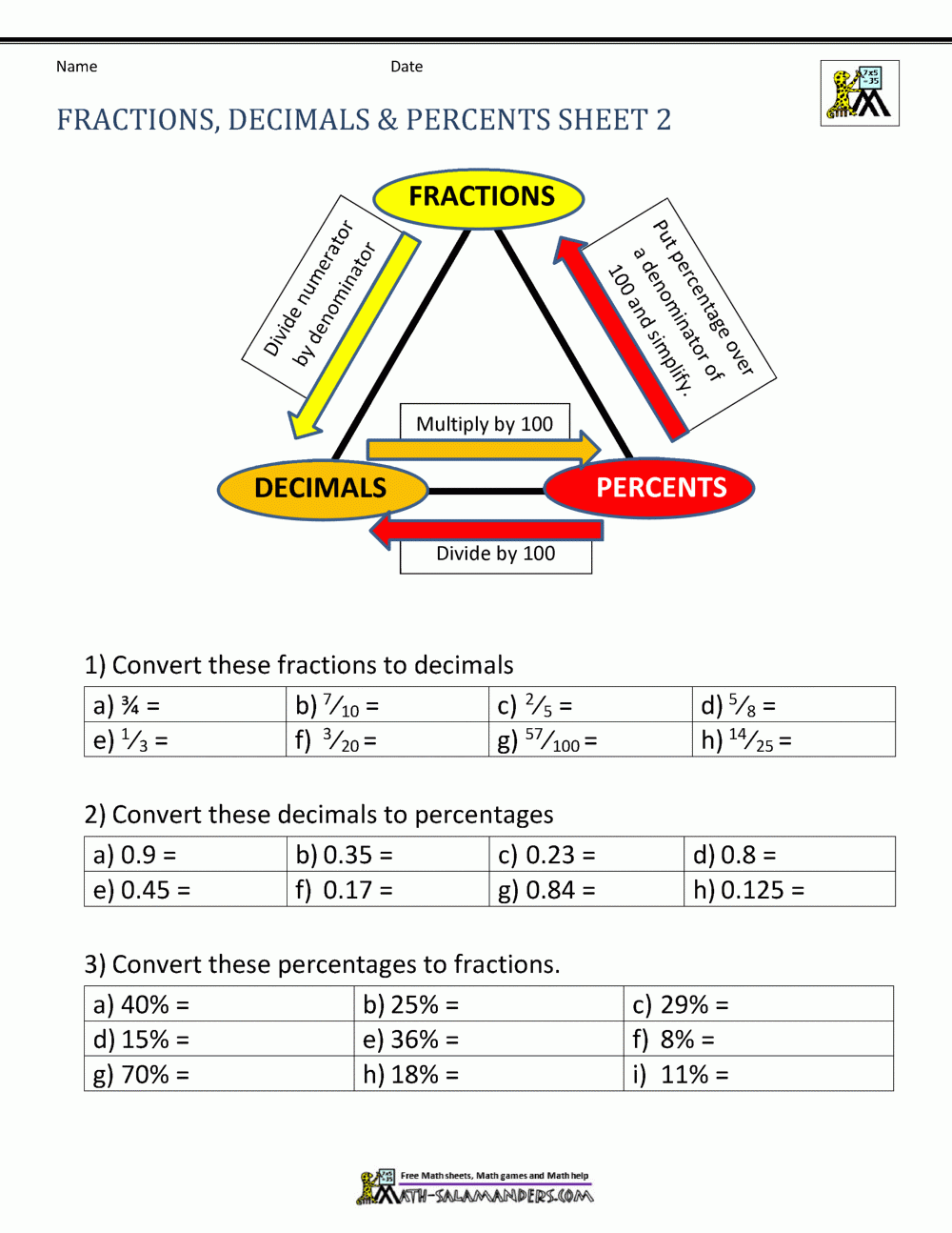 Fractions Decimals Percents Worksheets