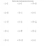 Fractions To Decimals Worksheet 6Th Grade Image Multiplying Db excel