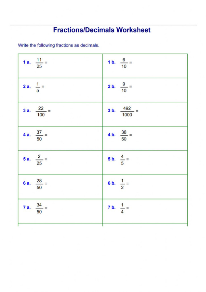 Fractions To Decimals Worksheets K5 Learning Grade 5 Math Worksheets 