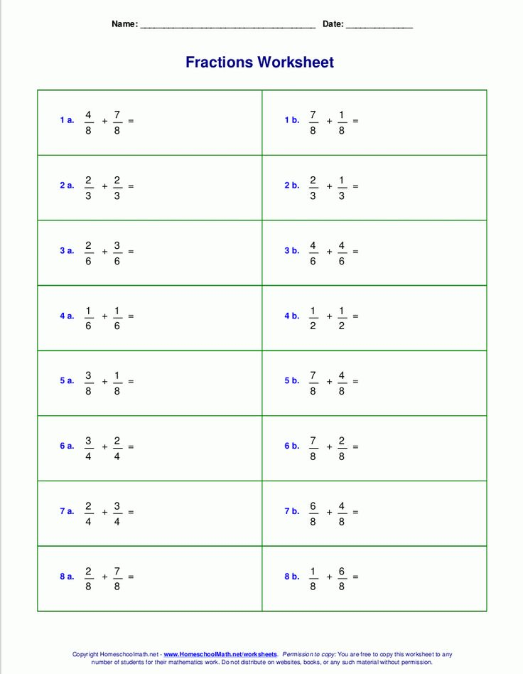 Free Fraction Worksheets For Grade 3 Pictures 3rd Grade Free 