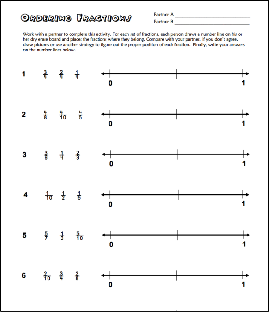 Free Ordering Fractions On A Number Line Printable Classroom Freebies