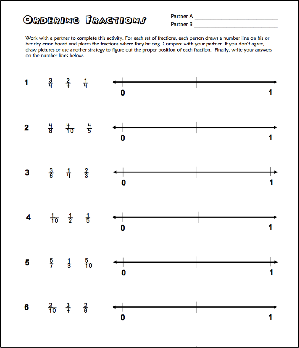 Free Ordering Fractions On A Number Line Printable Classroom Freebies