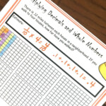 FREE Visual Worksheet For Multiplying Decimals By Whole Numbers