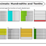 Fun Decimal Worksheets Activity Shelter