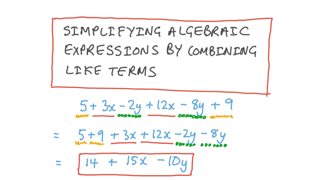 Grade 5 Math Worksheets Convert Decimals To Fractions And Simplify K5 