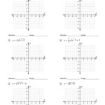 Graphing Radical Functions Worksheets Math Monks