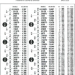 Haruka Blog Metric Conversion Chart Fraction Chart Metric