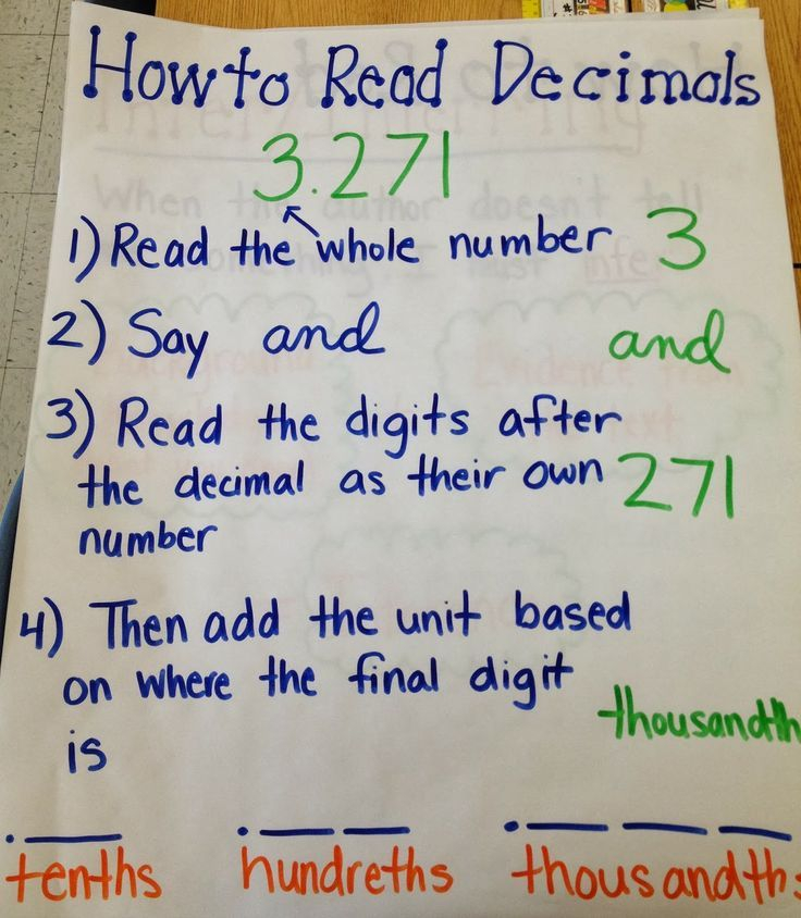 How To Read Decimals Fifth Grade Math Math Lessons Middle School Math