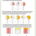 Illustrating Equivalent Fractions Using Models 4th Grade Worksheets