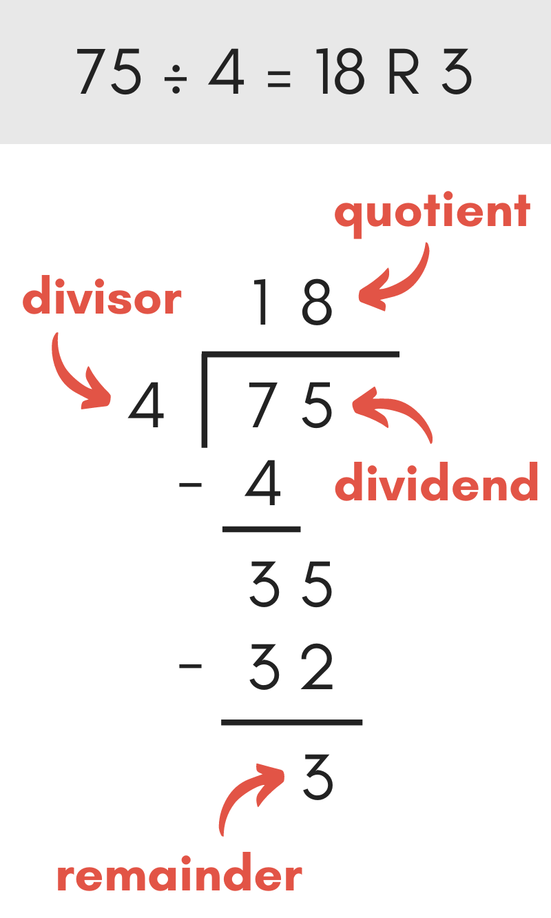 3 11 as a decimal using long division