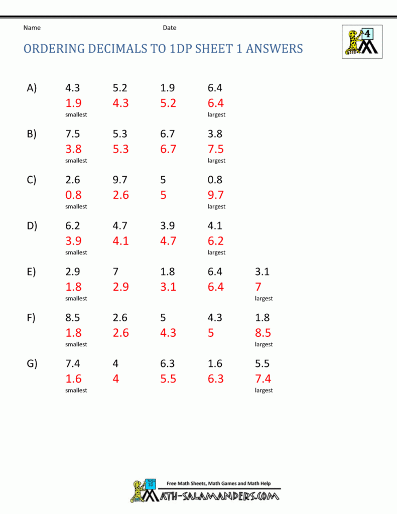 Math Worksheets 4th Grade Ordering Decimals To 2dp