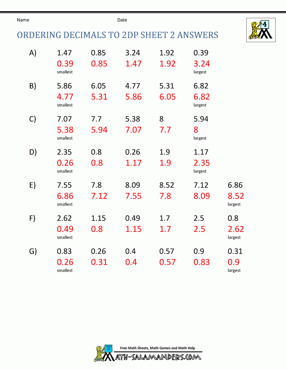 Math Worksheets 4th Grade Ordering Decimals To 2dp