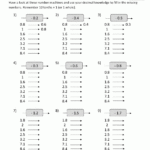 Math Worksheets Decimals Subtraction