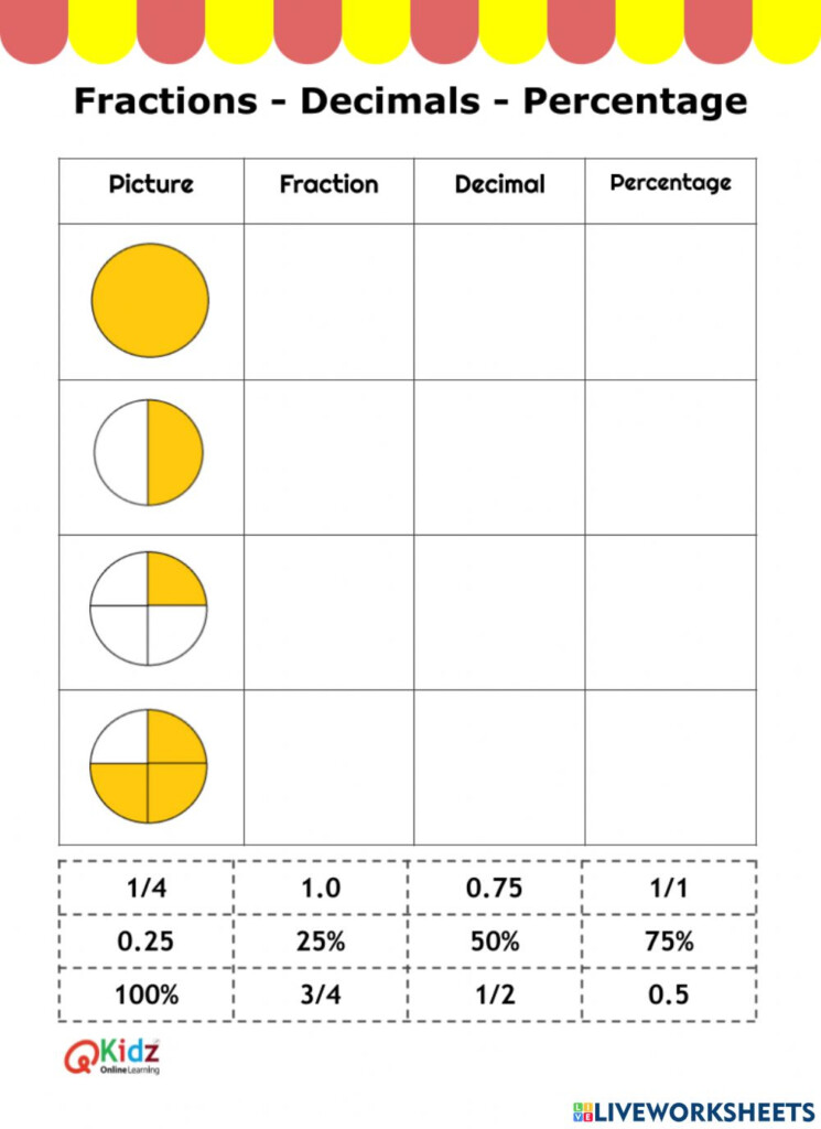 Math Worksheets Grade 5 Fractions Decimals And Percentages 