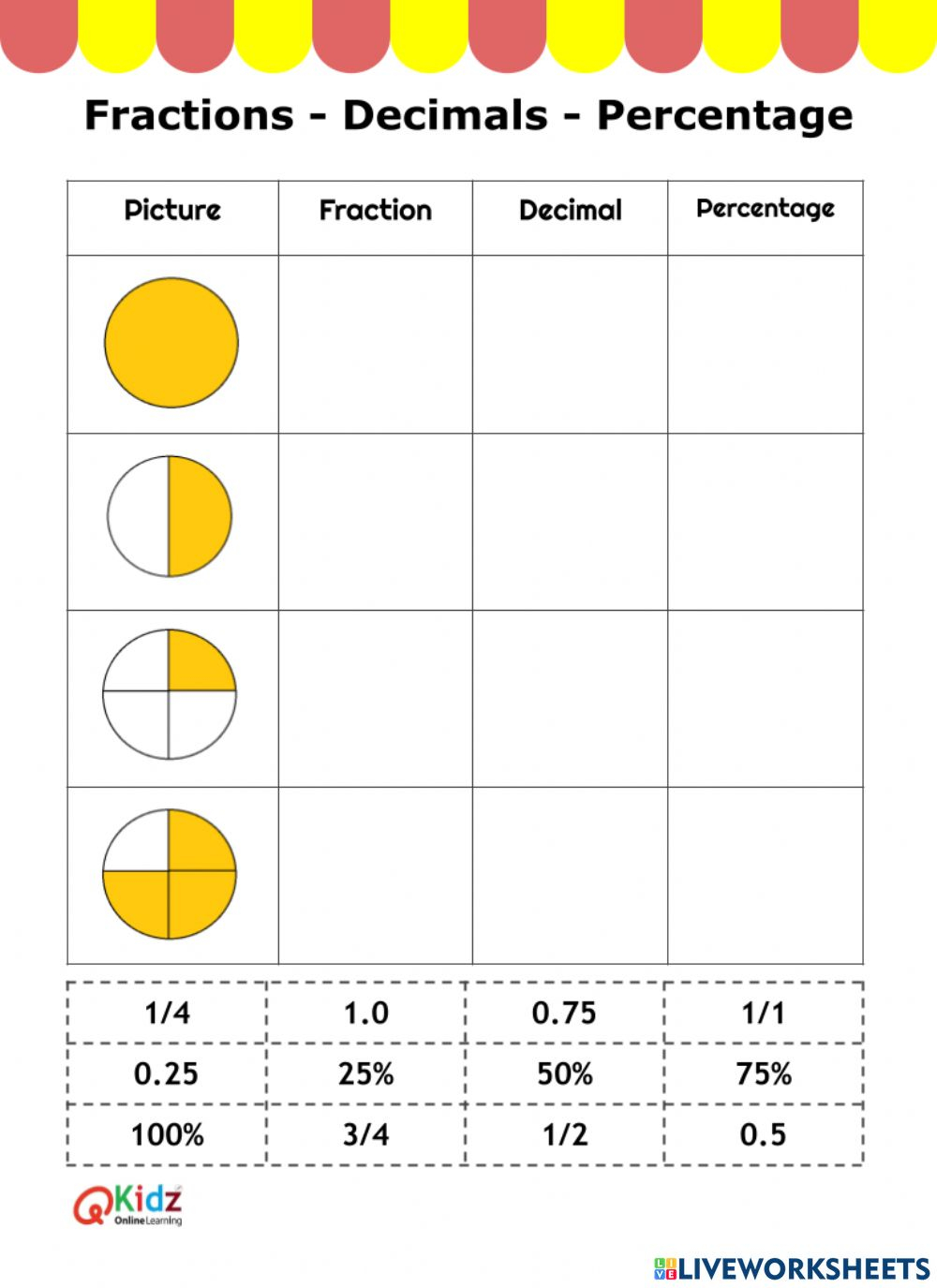 Math Worksheets Grade 5 Fractions Decimals And Percentages 