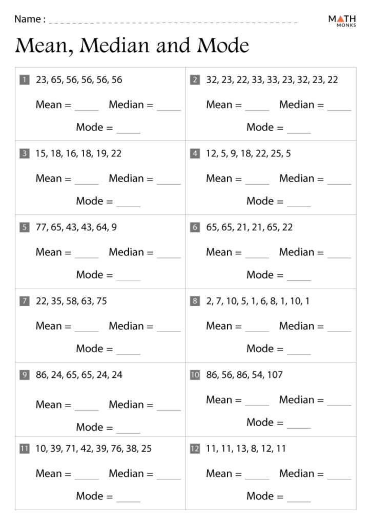 Mean Median Mode Range Worksheets Math Monks