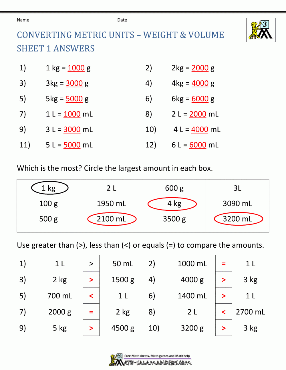 Metric Conversion Worksheet