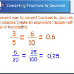 Miss Kahrimanis s Blog Converting Between Fractions And Decimals