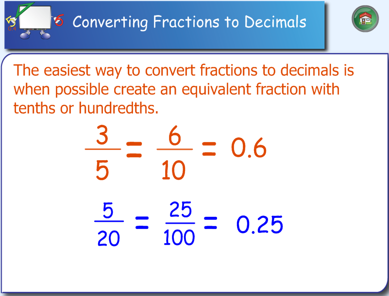 Miss Kahrimanis s Blog Converting Between Fractions And Decimals