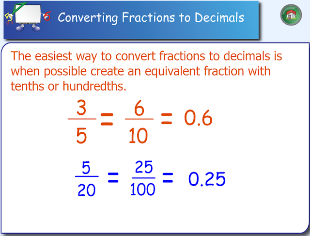 Miss Kahrimanis s Blog Converting Between Fractions And Decimals