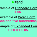 Mrs White s 6th Grade Math Blog WORD EXPANDED STANDARD FORM OH MY