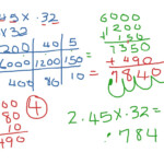 Multi digit Decimals multiplying Using The Box Method Math