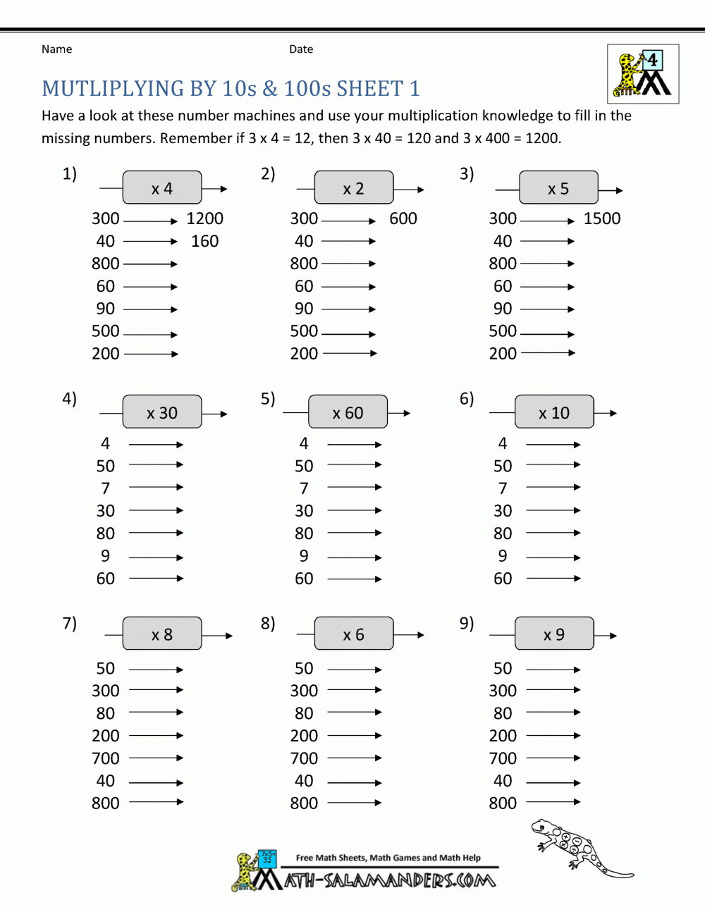 Multiplication Fact Sheets