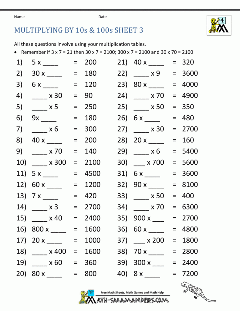 Multiplication Fact Sheets