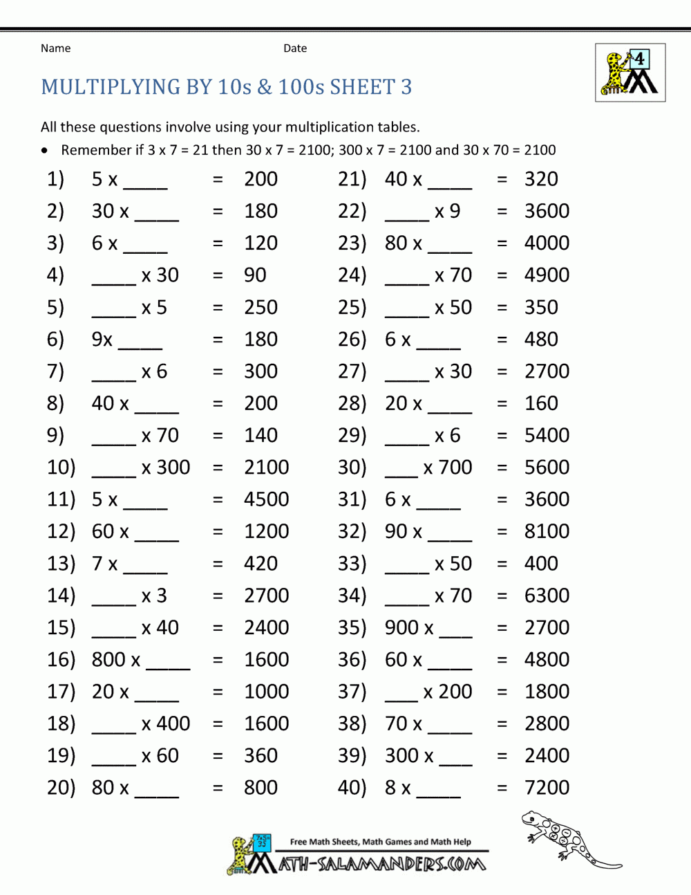 Multiplication Fact Sheets